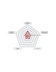 CARABINA GAMO DELTA BLUE 4.5 2